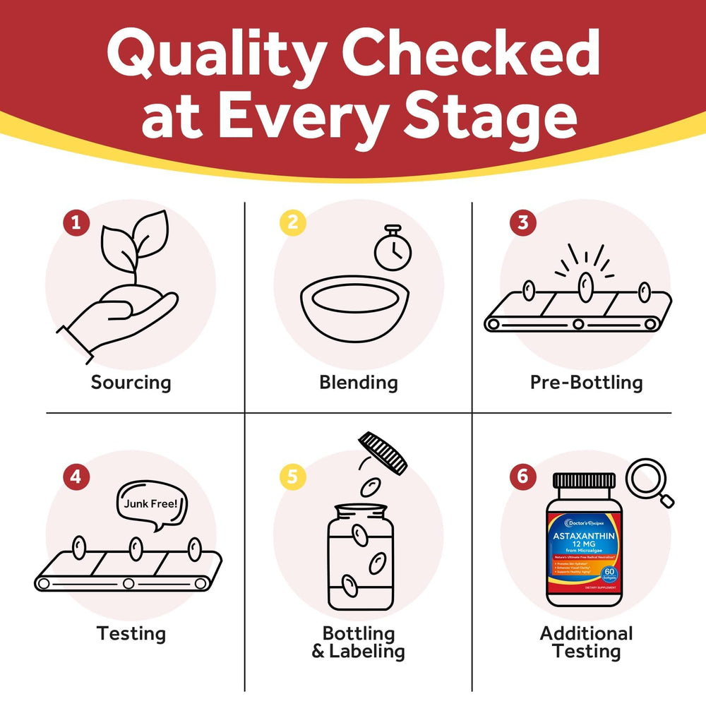 Doctor's Recipes Astaxanthin bottle-dispense image demonstrates simple daily dosing.