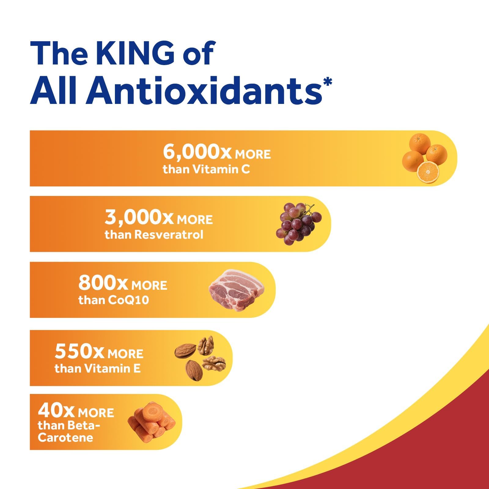 Doctor's Recipes Astaxanthin gluten-free-icon graphic signals gluten-free formulation.