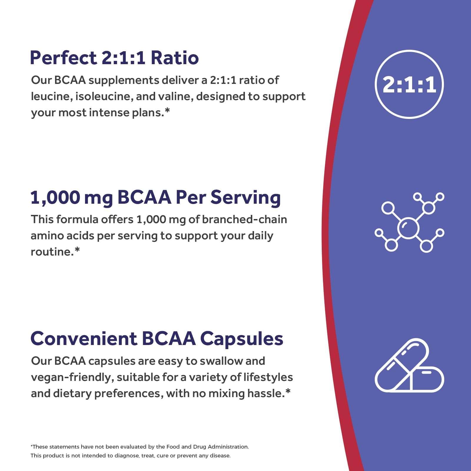 Doctor's Recipes BCAA vegan formula communicates pure ingredients with no artificial additives for clean fueling.