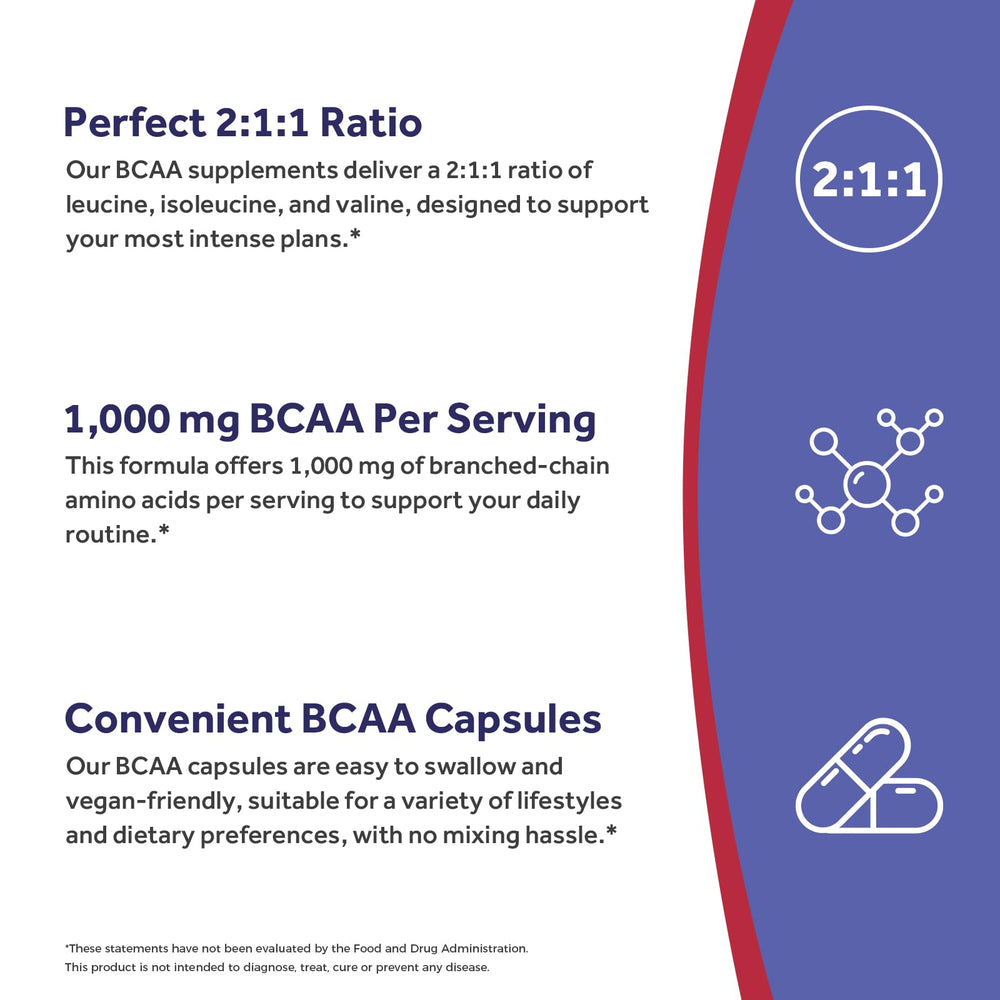 Doctor's Recipes BCAA vegan formula communicates pure ingredients with no artificial additives for clean fueling.