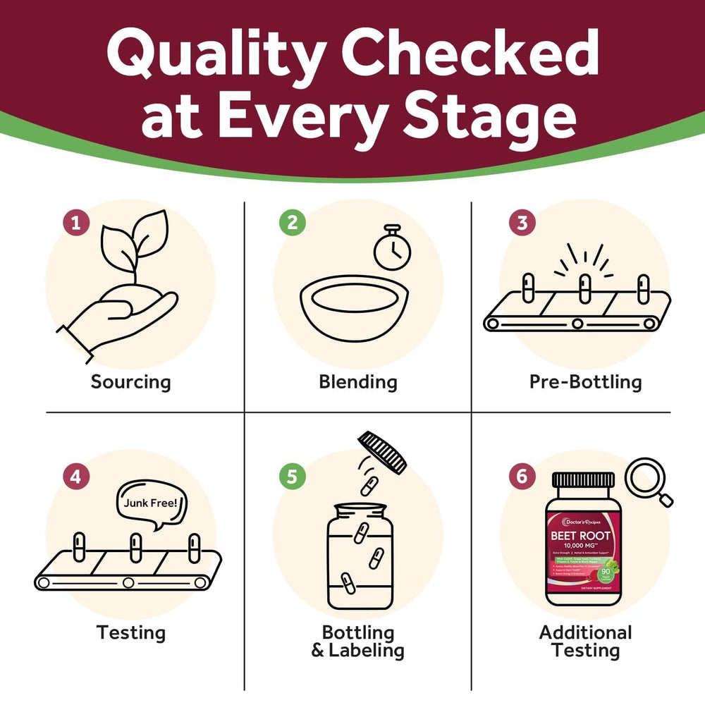 Vegan and Non-GMO badge on Doctor's Recipes Beet Root packaging