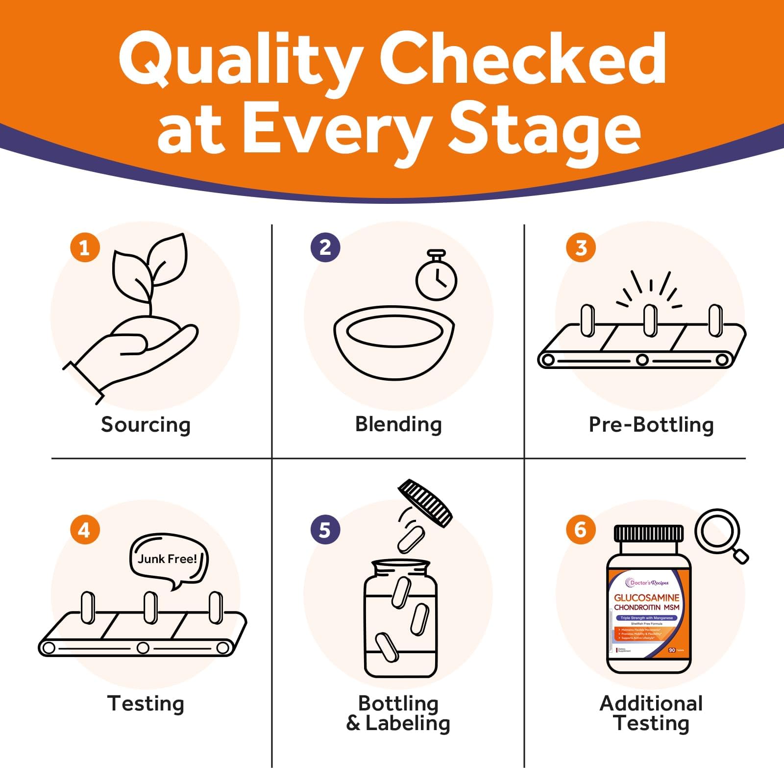 Close-up of front packaging for a clean label
