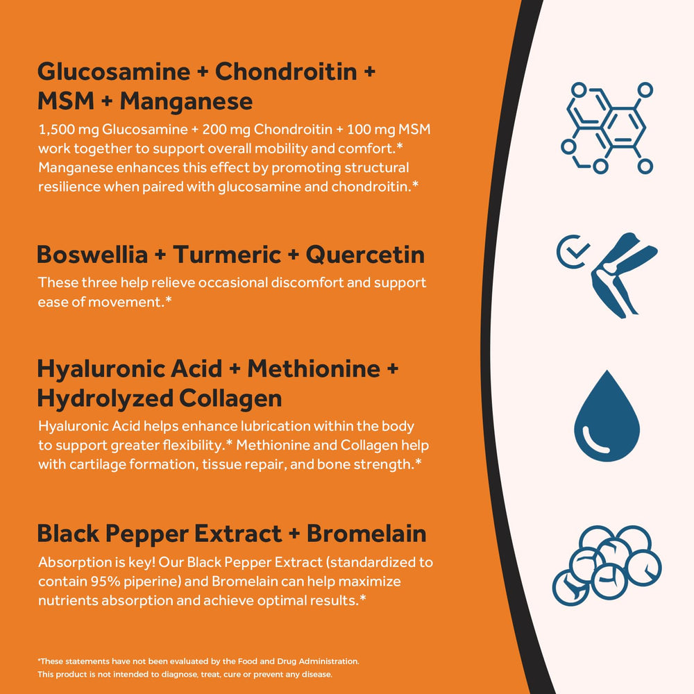 Doctor's Recipes Glucosamine Chondroitin MSM Turmeric piperine for absorption
