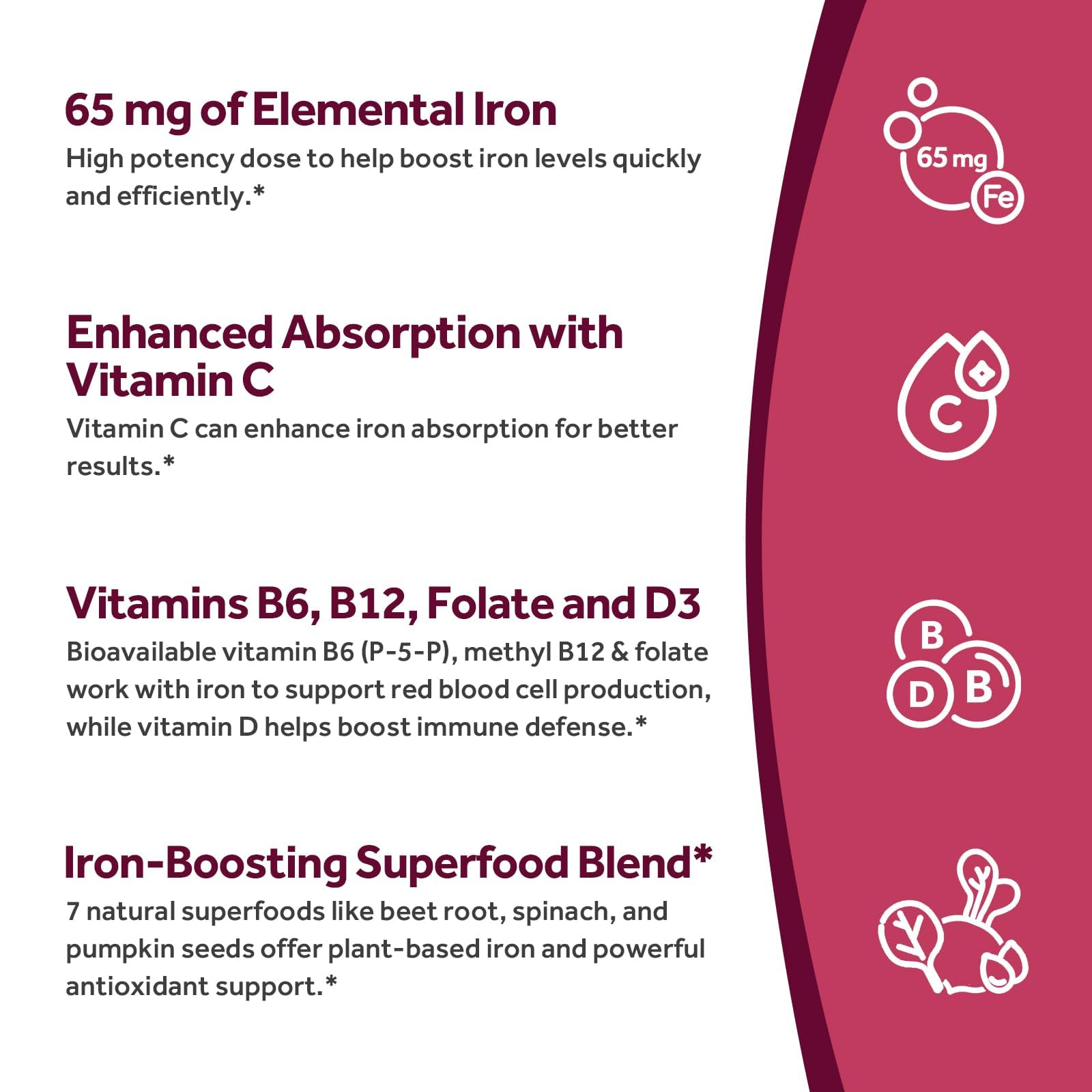 Doctor's Recipes tablet blister pack showing daily dose and ingredients.