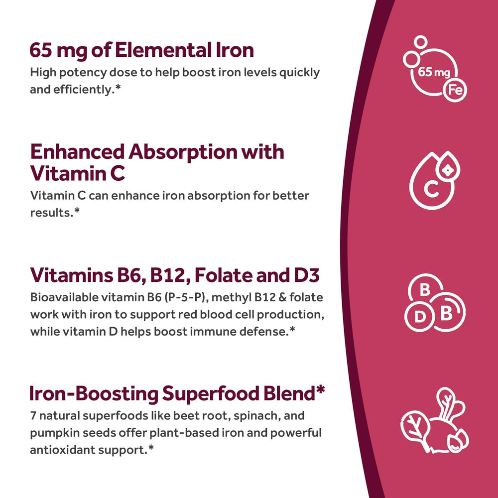 Doctor's Recipes tablet blister pack showing daily dose and ingredients.