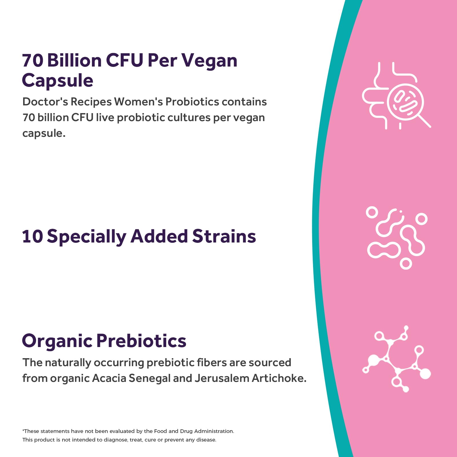 Bottle close-up highlighting 70B CFU and 10 strains for women's health.