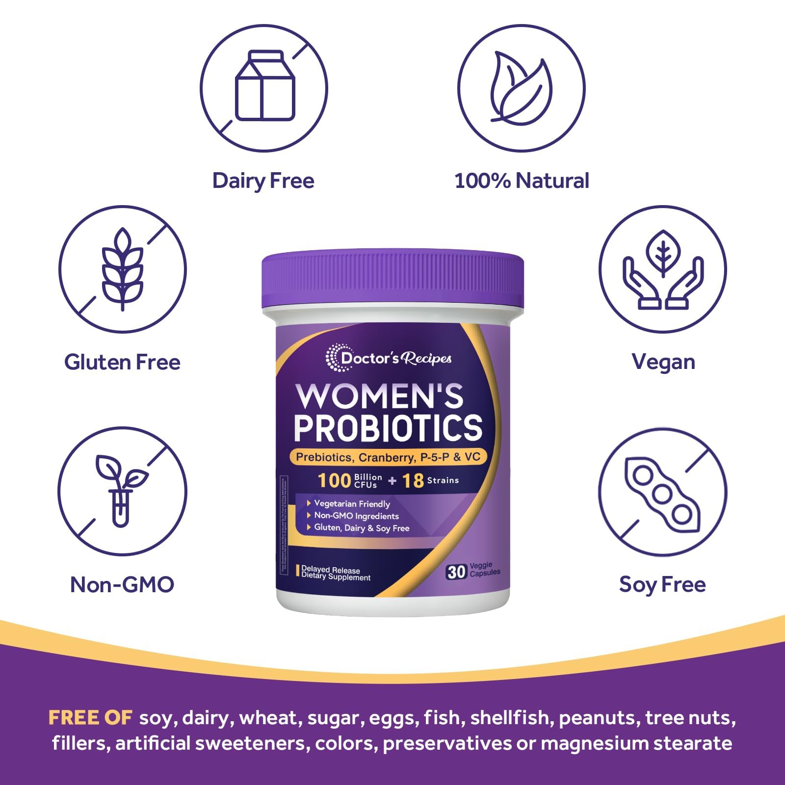 Doctor's Recipes Probiotics for Women delayed-release capsule demonstrates stomach-safe delivery