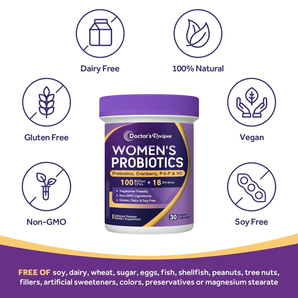 Doctor's Recipes Probiotics for Women delayed-release capsule demonstrates stomach-safe delivery