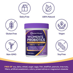 Doctor's Recipes Probiotics for Women delayed-release capsule demonstrates stomach-safe delivery
