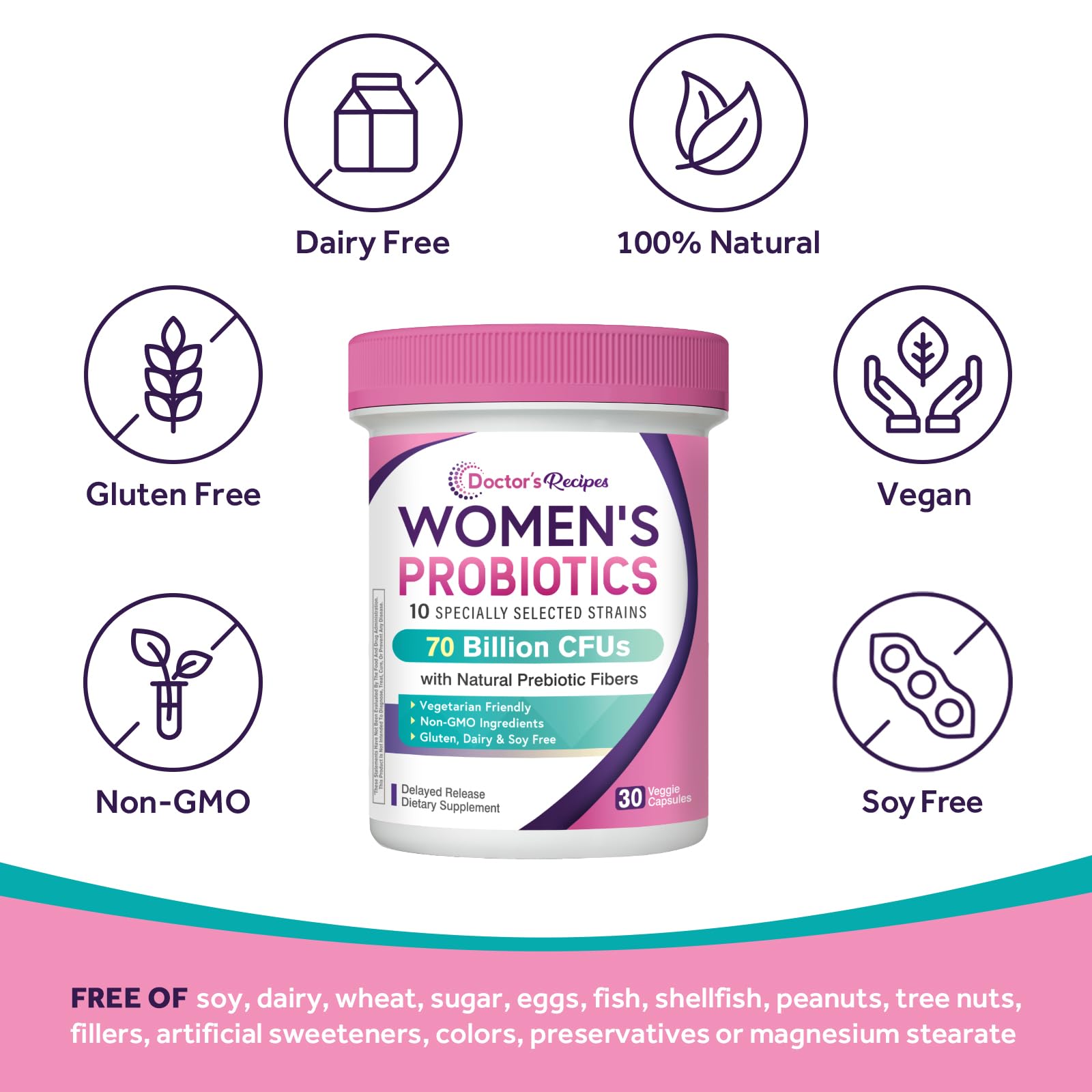 Delayed-release capsules designed to reach the gut alive.