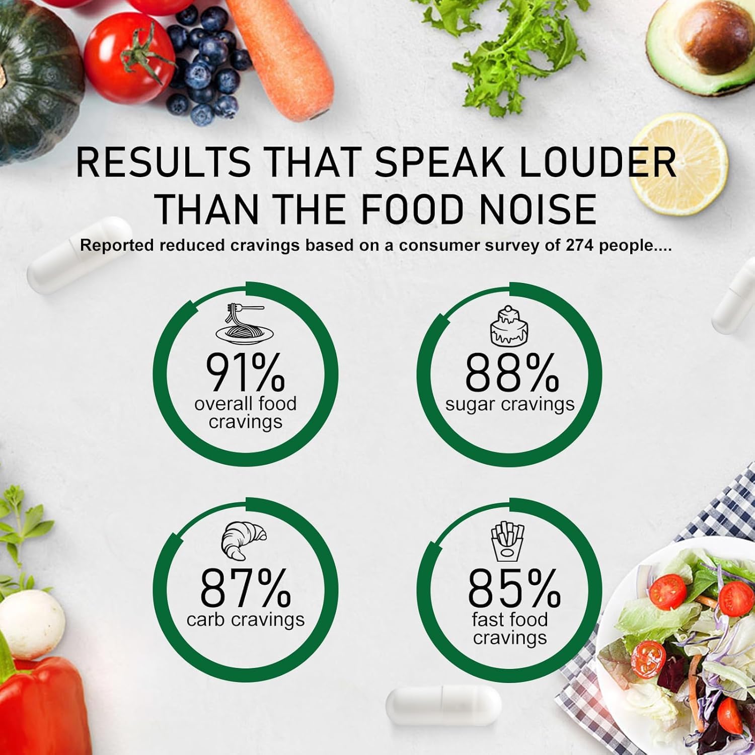 doemfarty GLP-1 packaging on shelf conveys science-backed, cost-effective daily nutrition