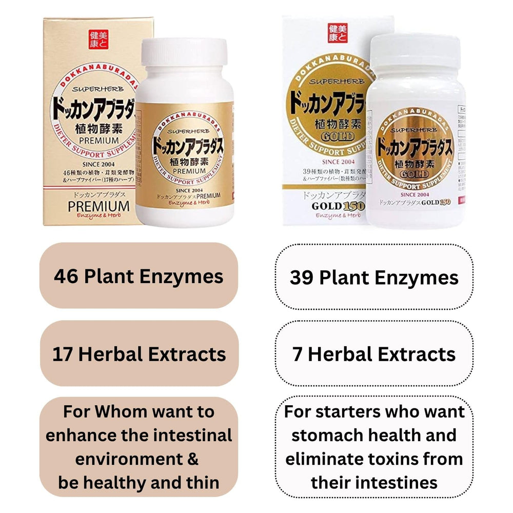DOKKANABURADAS Gold150 enzyme blend closeup, highlighting premium ingredients.