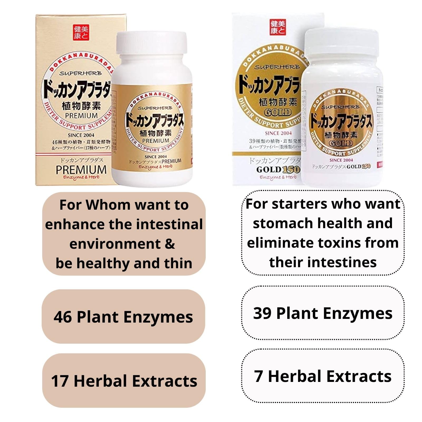 DOKKANABURADAS plant-extracts tablets combine enzymes and herbs for balanced digestion