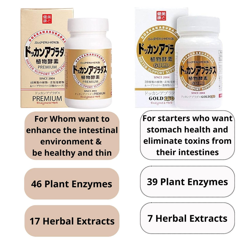 DOKKANABURADAS plant-extracts tablets combine enzymes and herbs for balanced digestion