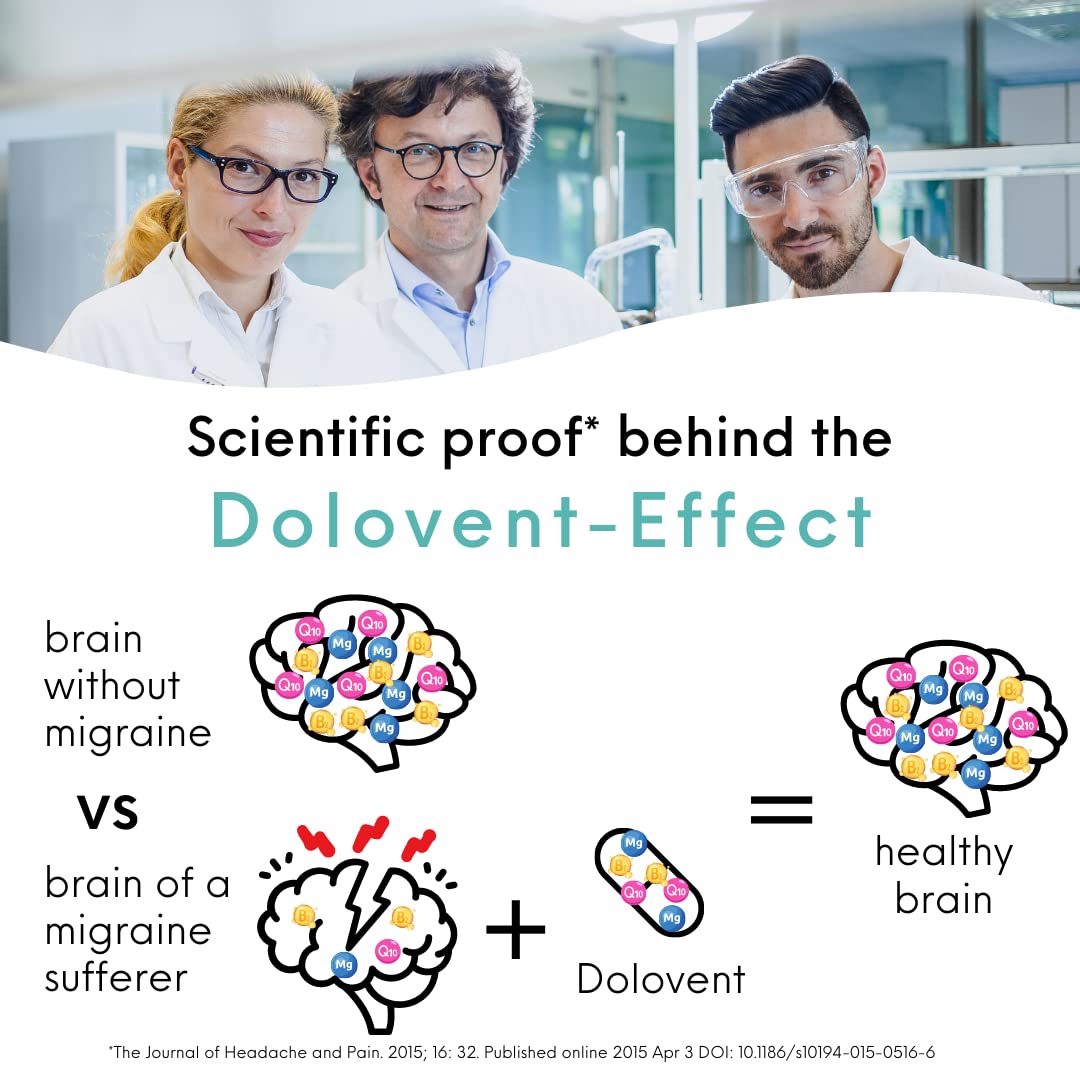 All-in-one pack of Dolovent pills, simple daily routine for headache relief.