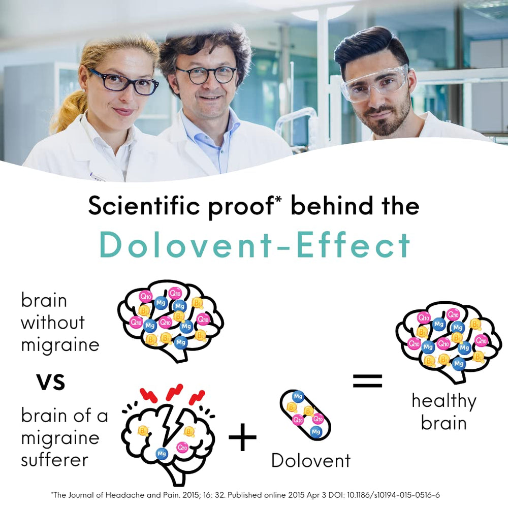 All-in-one pack of Dolovent pills, simple daily routine for headache relief.