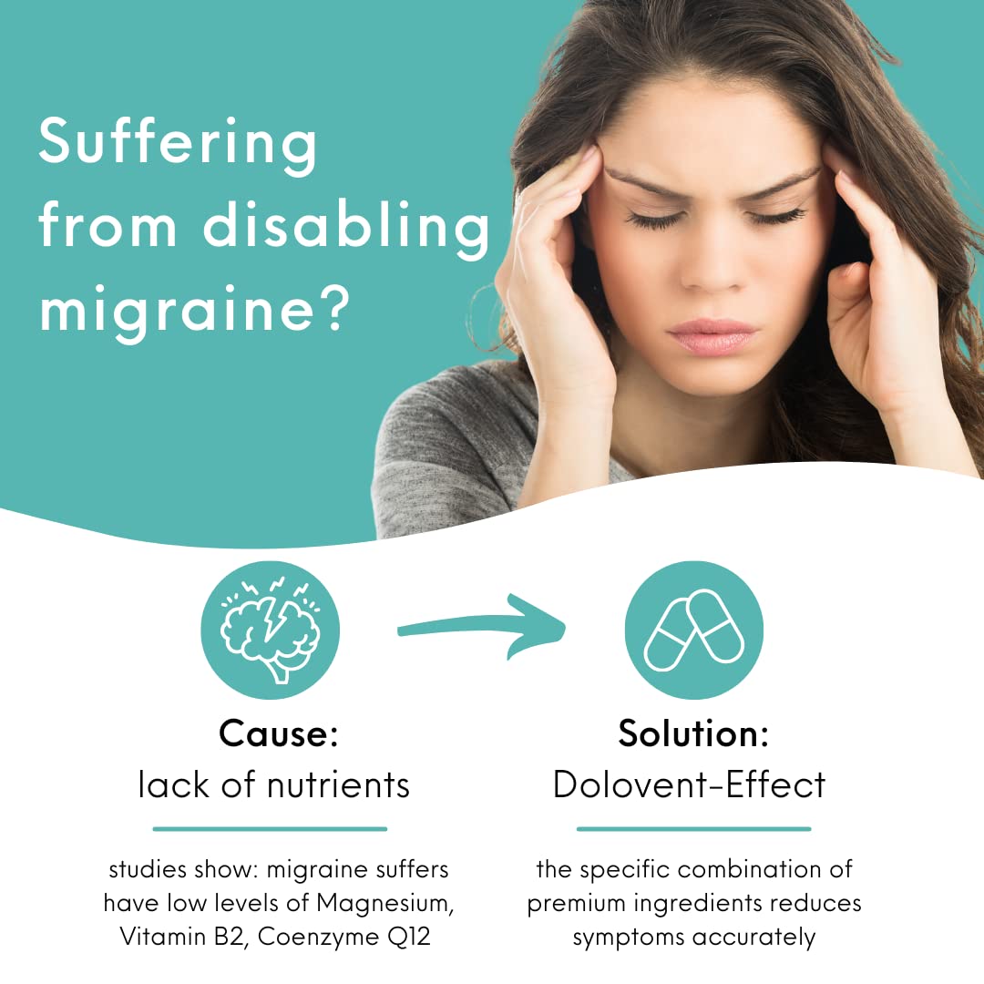 Dolovent magnesium 600mg capsule close-up, potential muscle relaxation and steady head comfort.