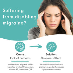 Dolovent magnesium 600mg capsule close-up, potential muscle relaxation and steady head comfort.