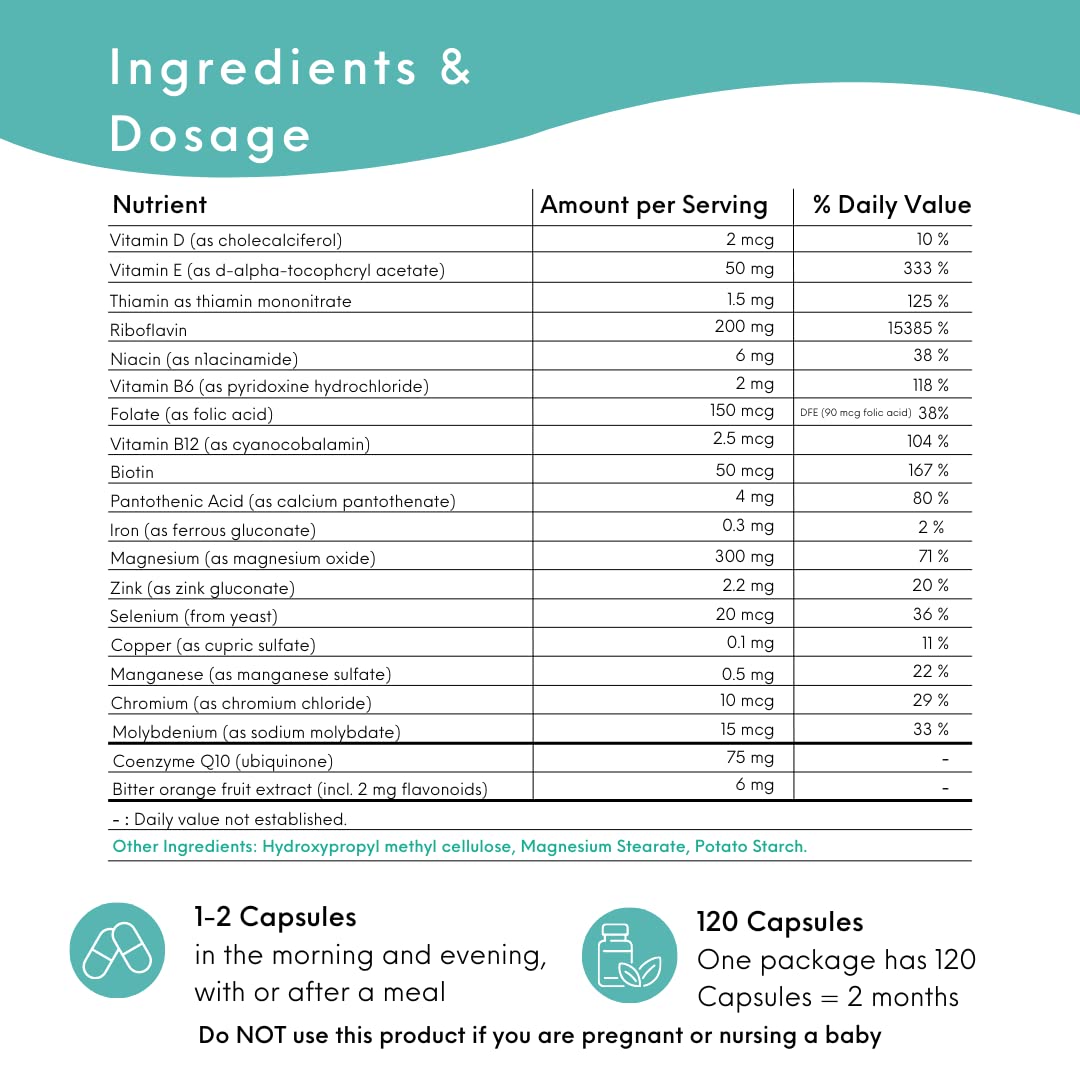 Two capsules daily intake visual, easy to follow migraine relief plan.