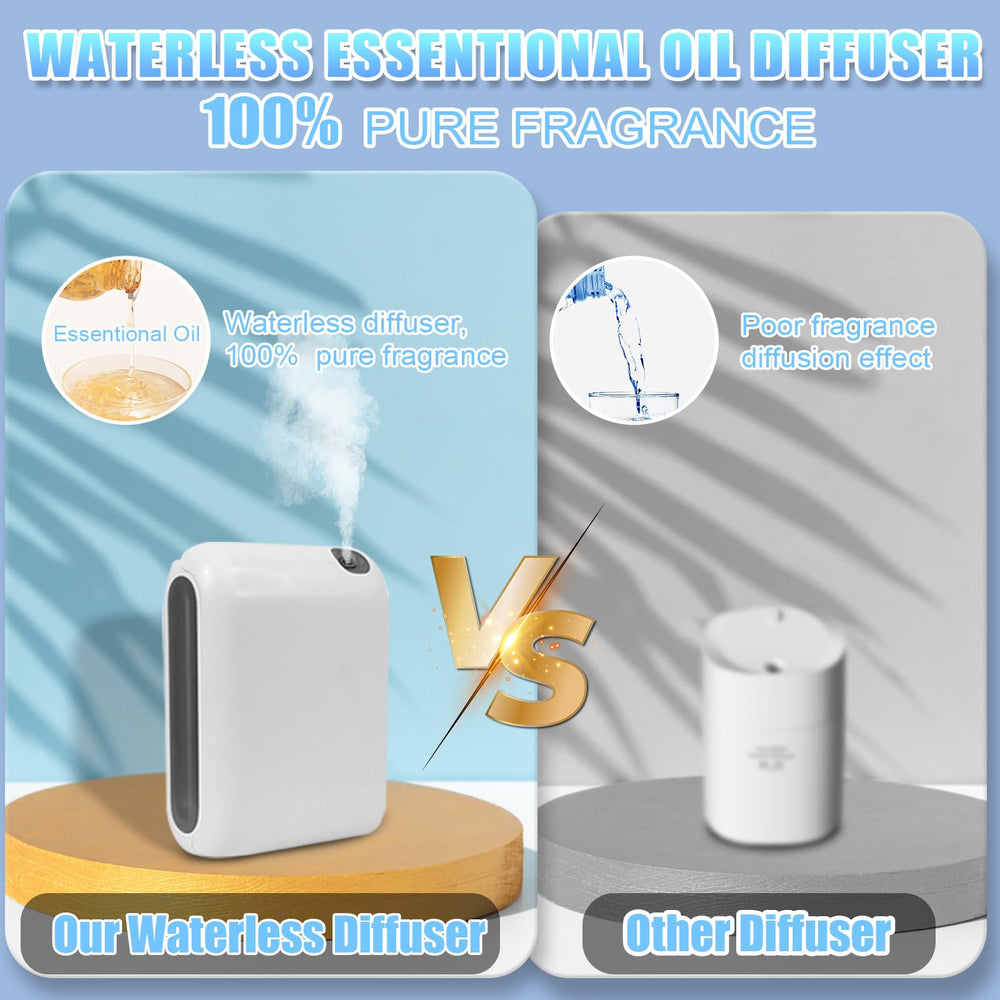Dongzhen 200ml diffuser provides hours of fragrance for large spaces.