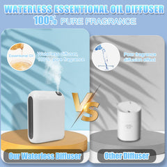 Dongzhen 200ml diffuser provides hours of fragrance for large spaces.