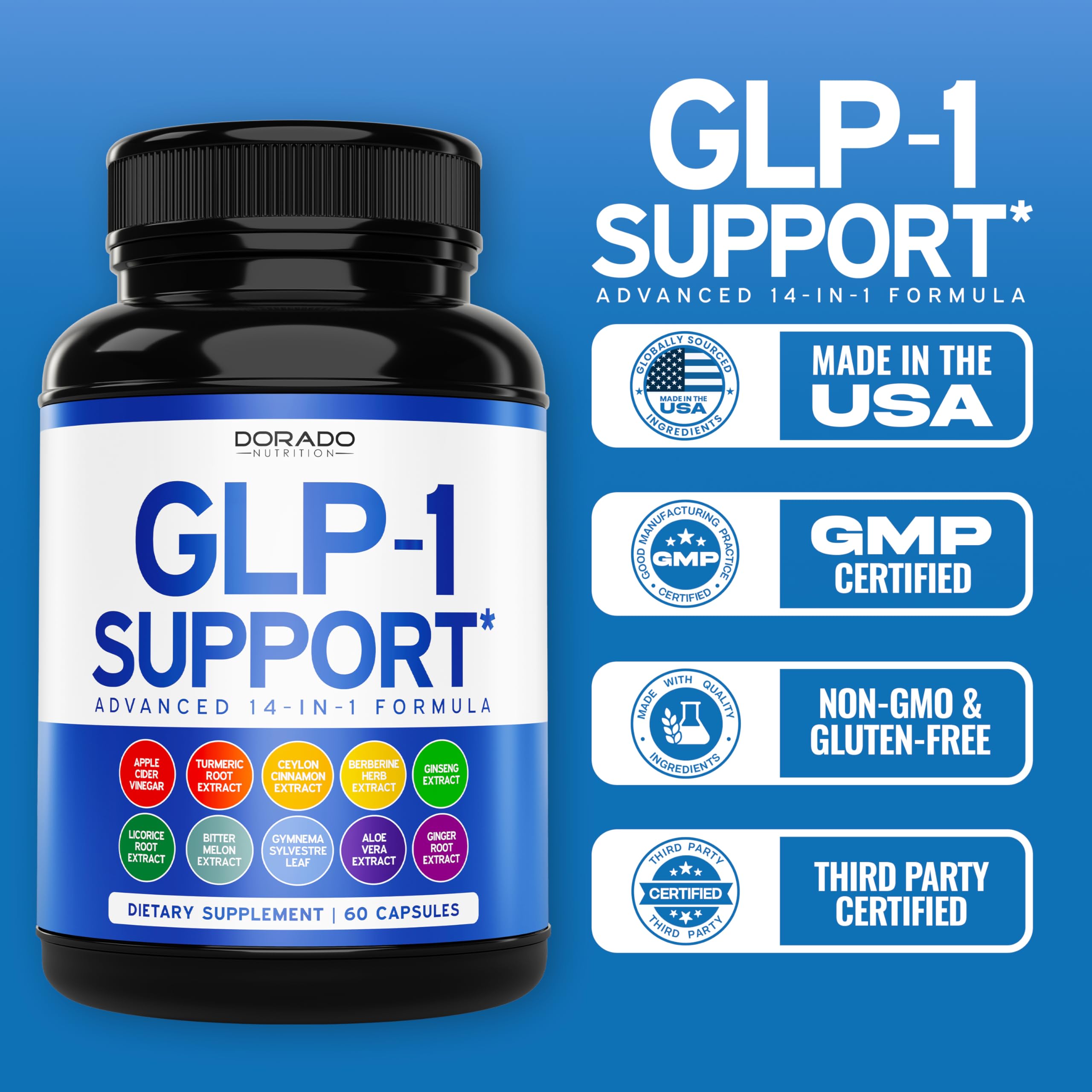 Dorado Nutrition GLP1 produced in a USA facility with quality testing.