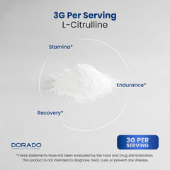 Dorado Nutrition L-Citrulline powder with glass measure demonstrates precise dosing.