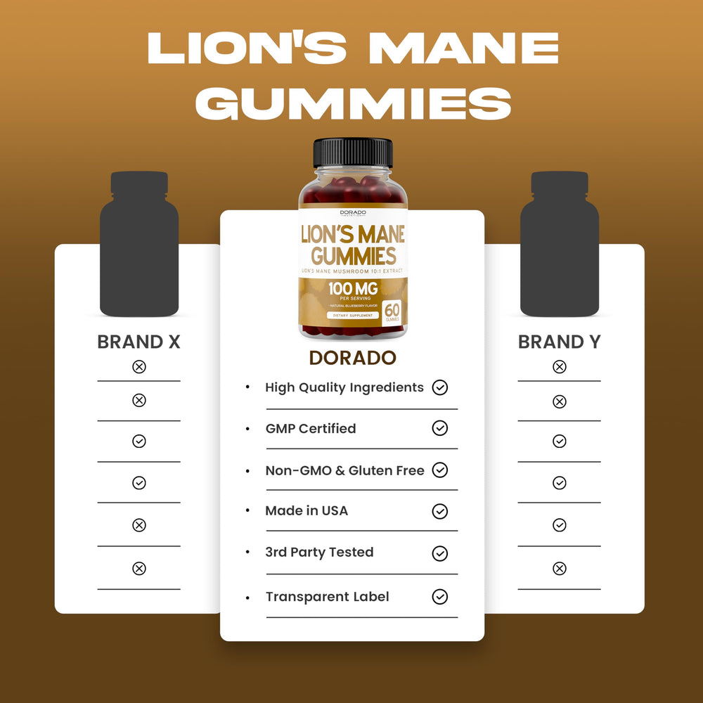 Bottle of Dorado Nutrition Lions Mane Gummies indicating 60 servings for value
