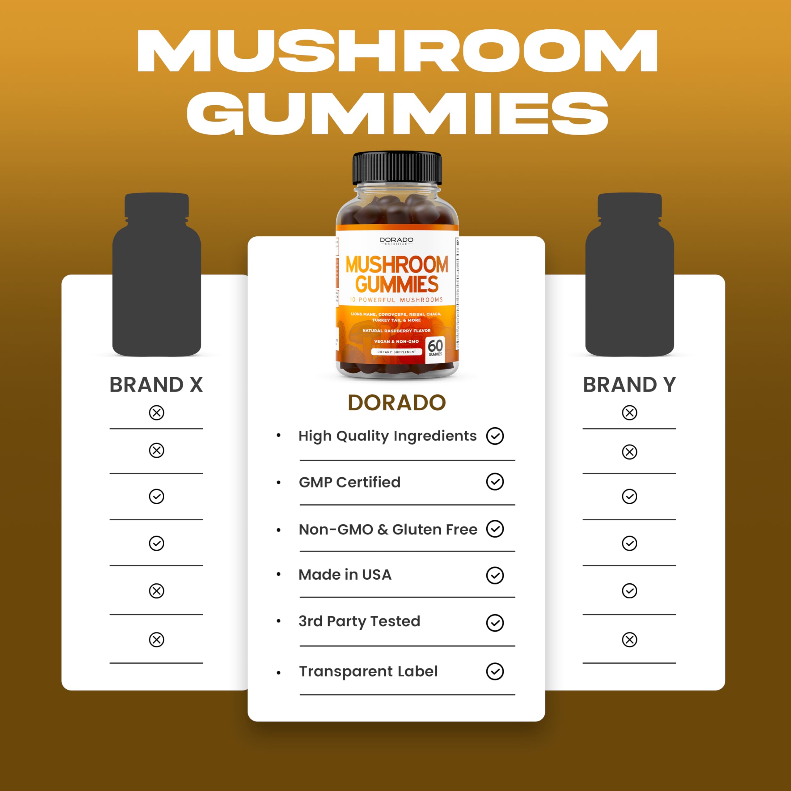 Dorado Nutrition gummies on pantry shelf promoting vegan, non-GMO daily rituals.