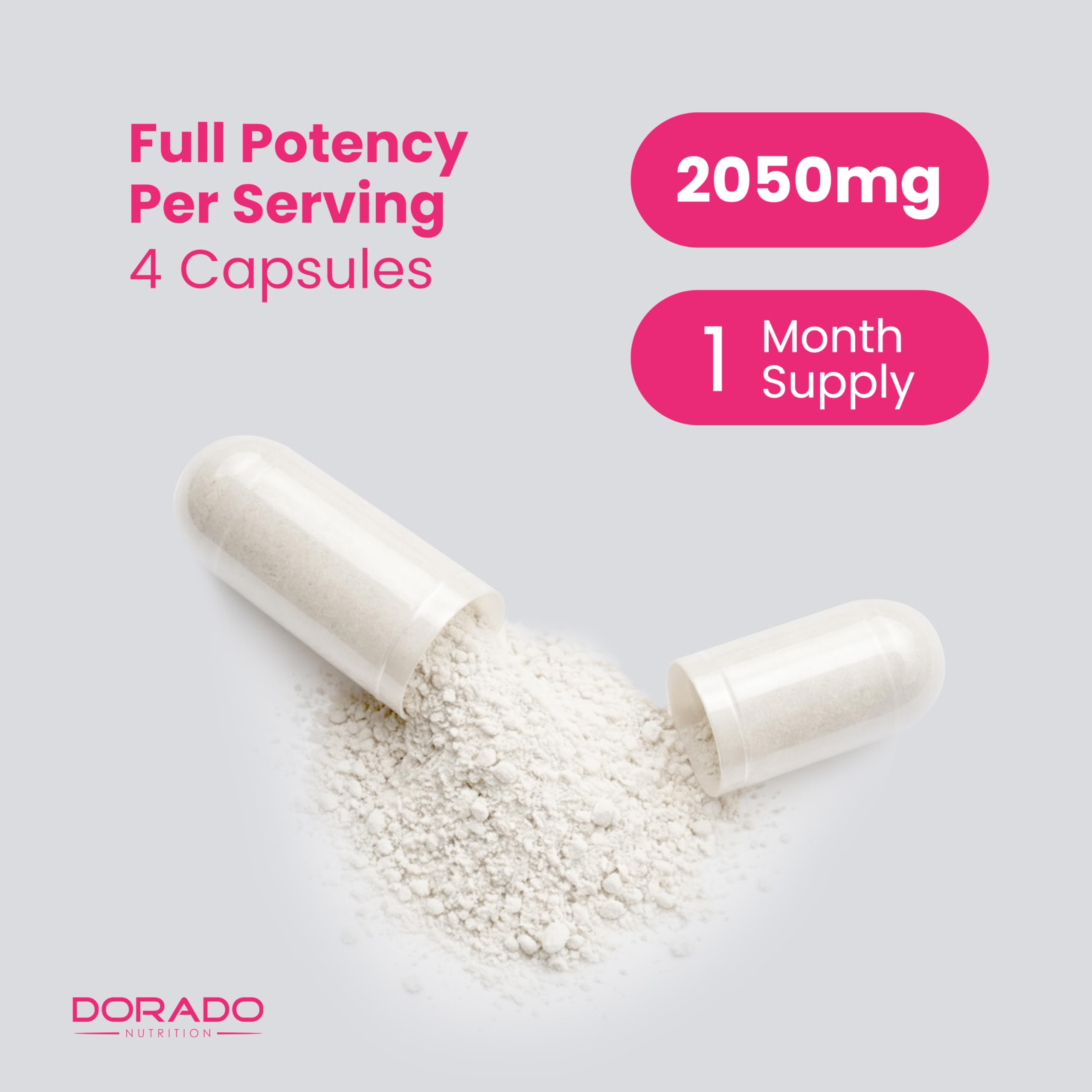 Per-serving dosage visualization for Myo-Inositol & D-Chiro Inositol