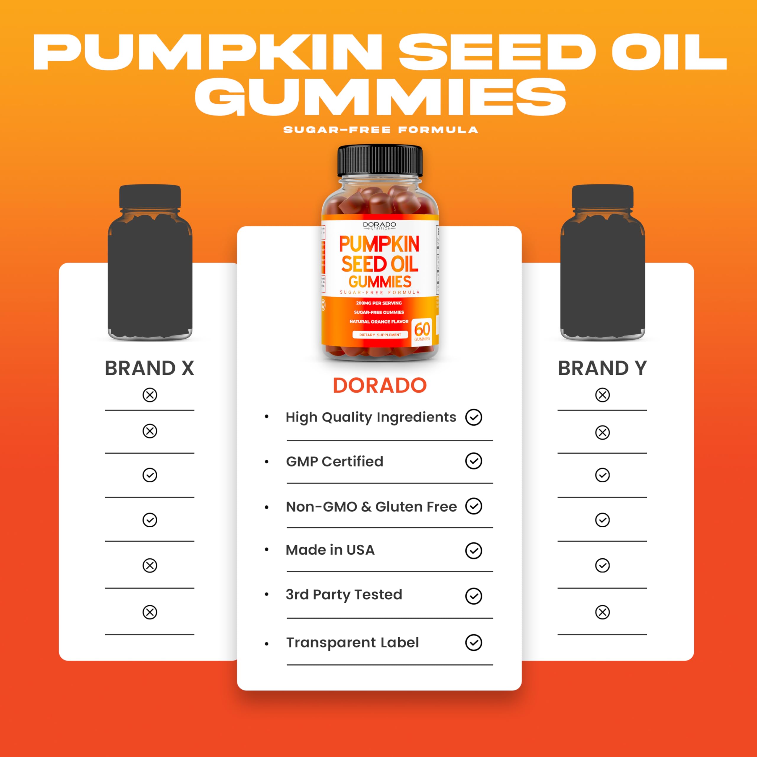 Dorado Nutrition gummies vegan, gluten-free, non-GMO credentials for accessible nutrition.