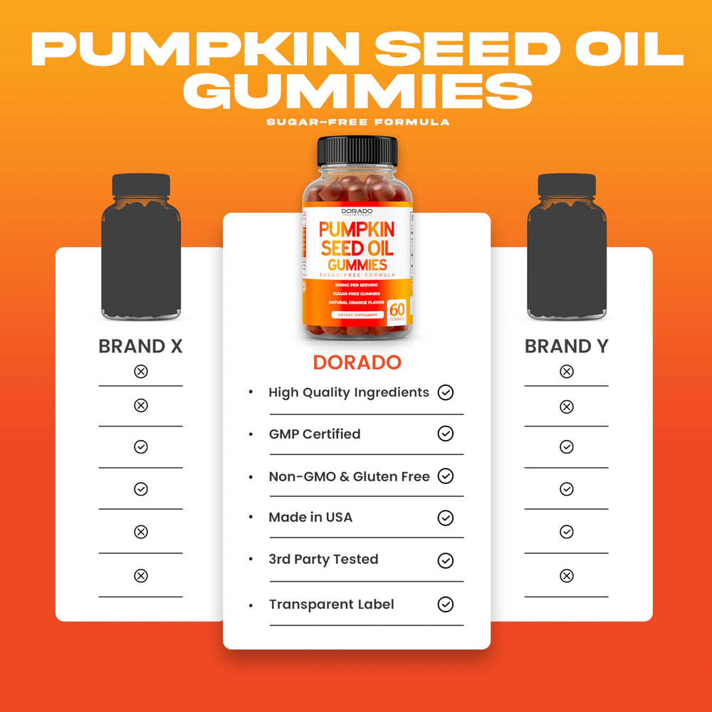 Dorado Nutrition gummies vegan, gluten-free, non-GMO credentials for accessible nutrition.
