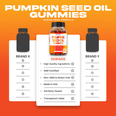 Dorado Nutrition gummies vegan, gluten-free, non-GMO credentials for accessible nutrition.
