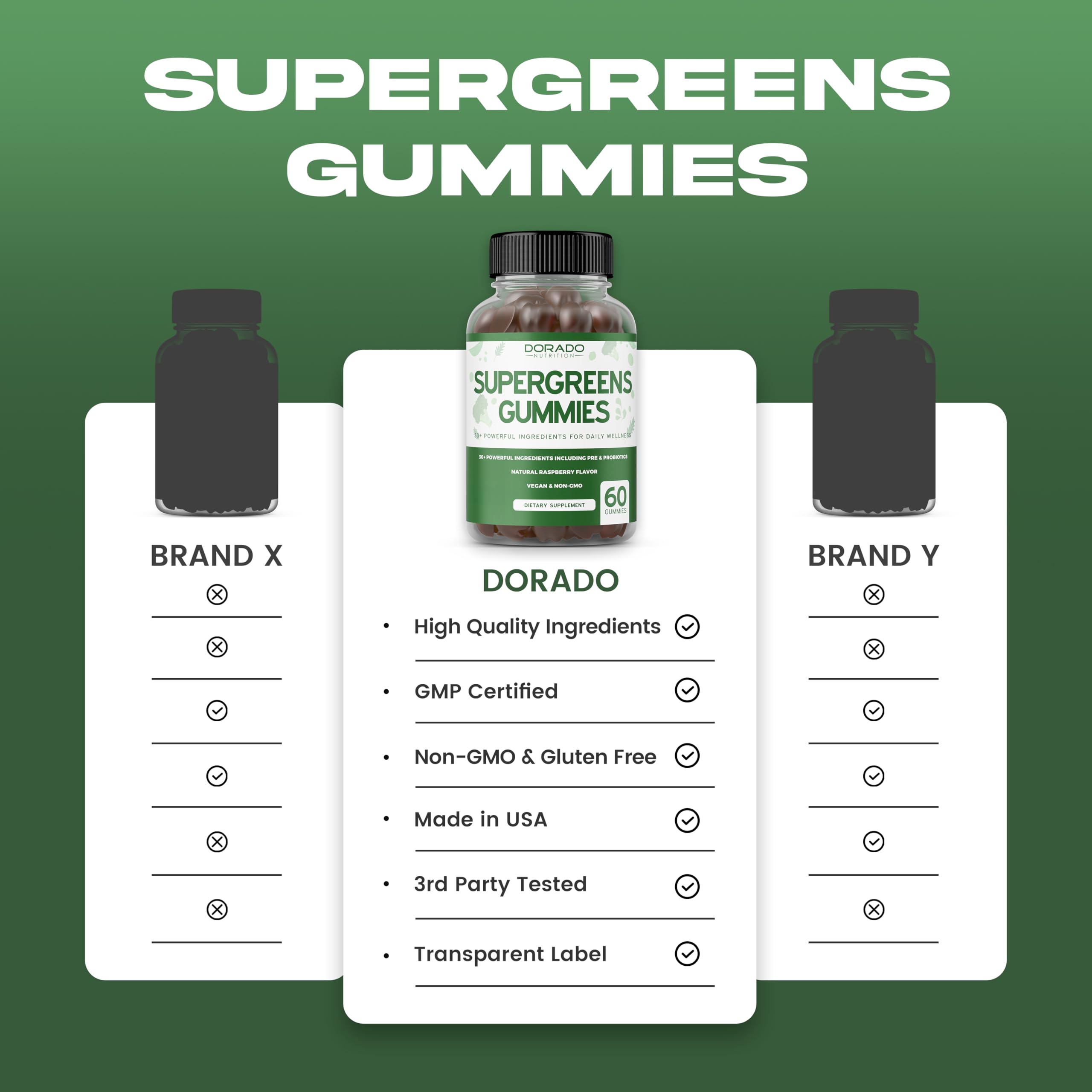 Dorado Nutrition Supergreens USA made badge on packaging signifying quality.