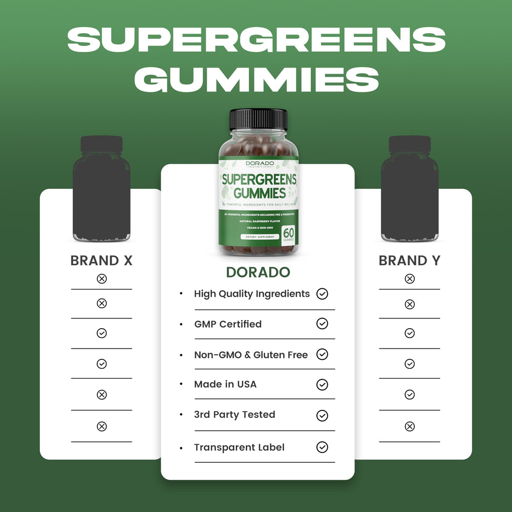 Dorado Nutrition Supergreens USA made badge on packaging signifying quality.