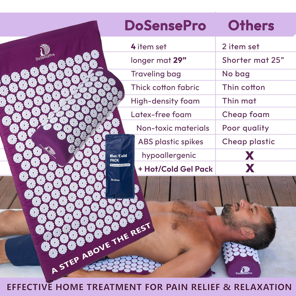 DoSensePro carry bag included for easy transport and storage.