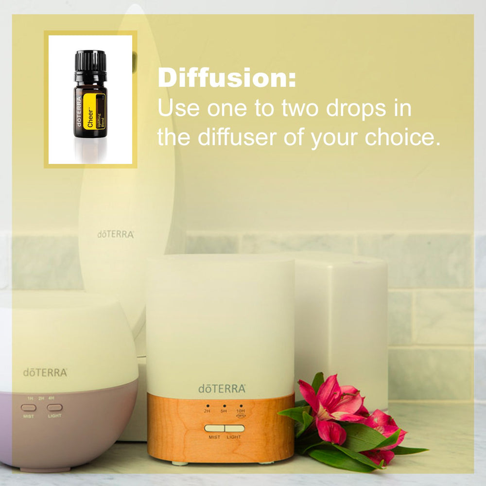 doTERRA Cheer applied to pulse points for intensified aromatherapy.