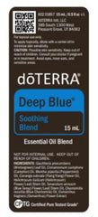 doTERRA Deep Blue ingredients visualization showing essential oil synergy