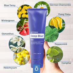 doTERRA Deep Blue Rub close-up bottle showing label and logo
