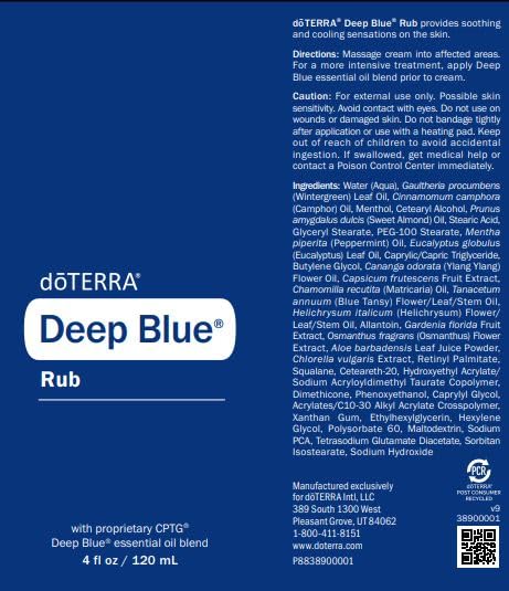 doTERRA Deep Blue Rub applied to shoulder after workout for relief