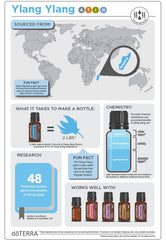 doTERRA Ylang Ylang oil with glass dropper for blending