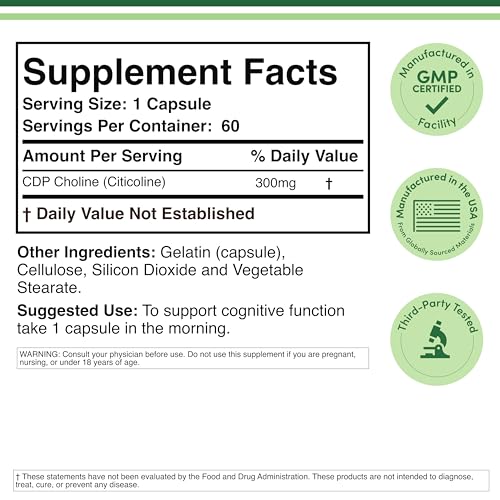 CDP Choline capsules close-up shows easy-to-swallow daily-use supplement.