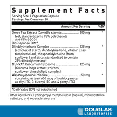 Douglas Laboratories DIM Enhanced bottle side label highlighting ingredients for antioxidant support