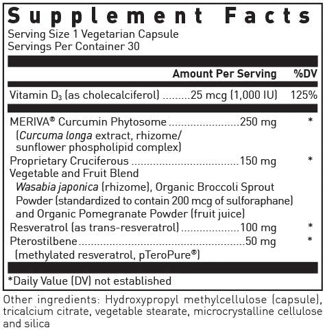 Douglas Laboratories Methylated Resveratrol Plus capsules for easy daily cellular support