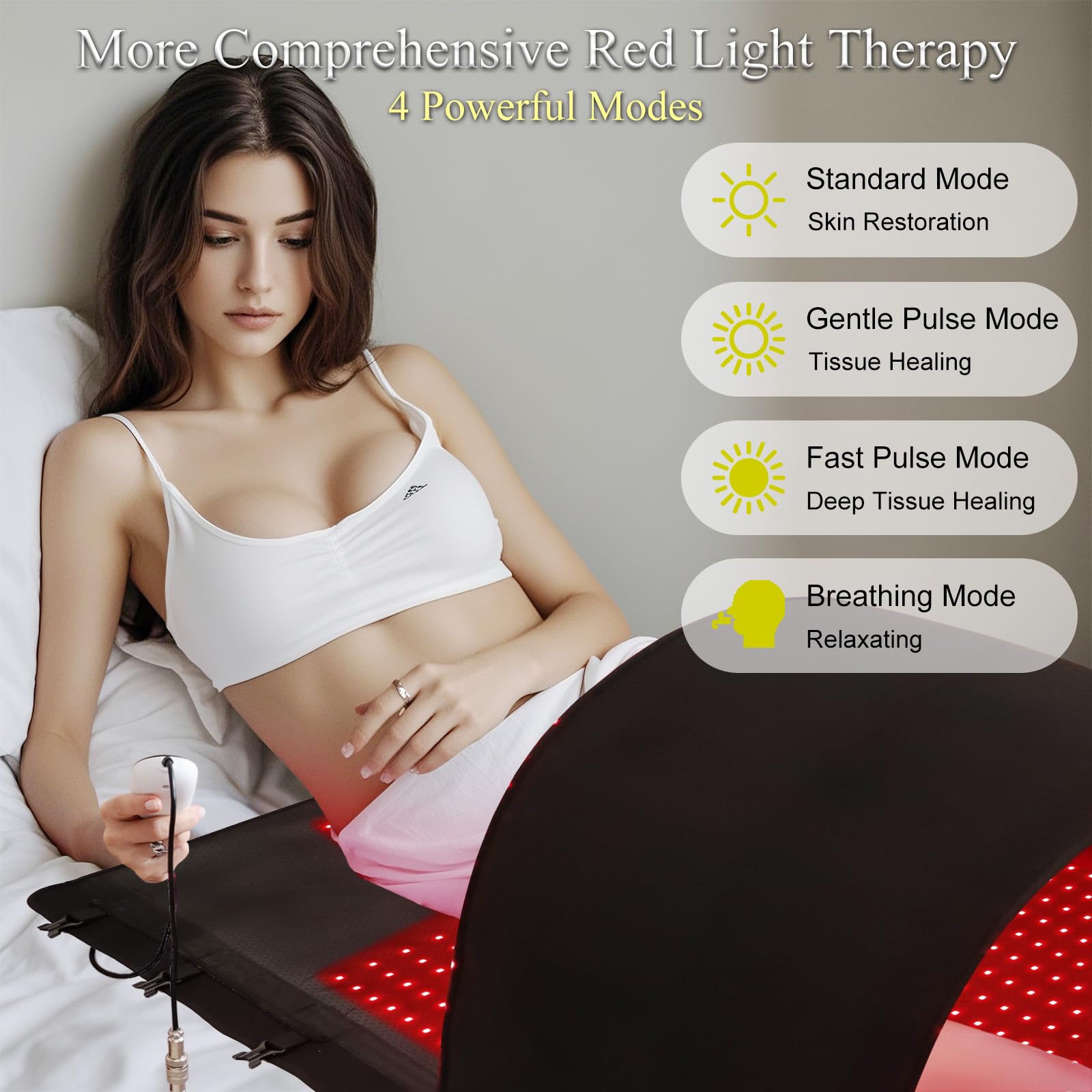 Dowceivm LED array illustrates dual-wavelength therapy for broad reach