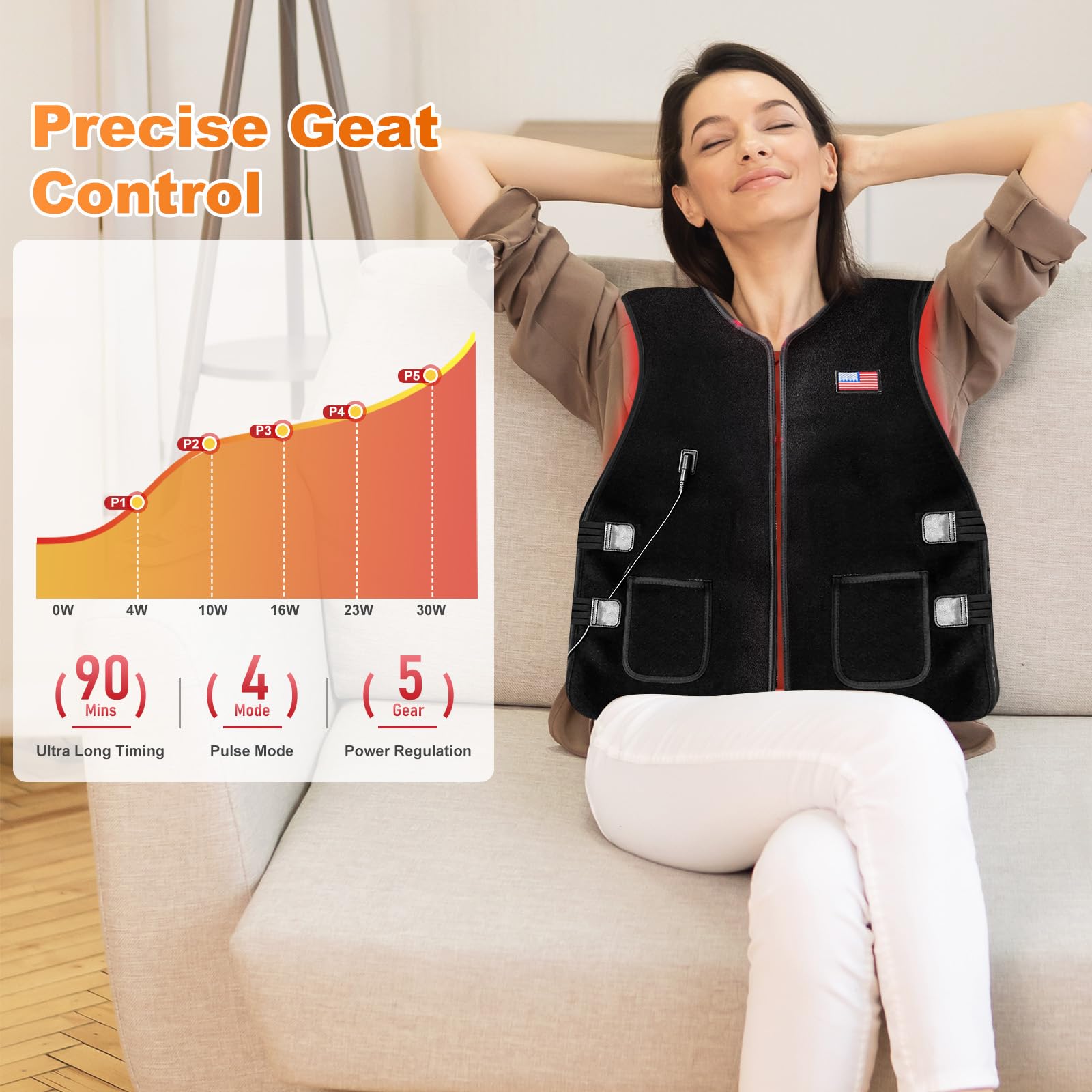 Dowceivm red light vest back view illustrating wide reach for even treatment sessions