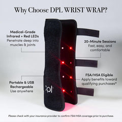 DPL with 12 red and 12 infrared LEDs delivers targeted light exposure to the wrist.