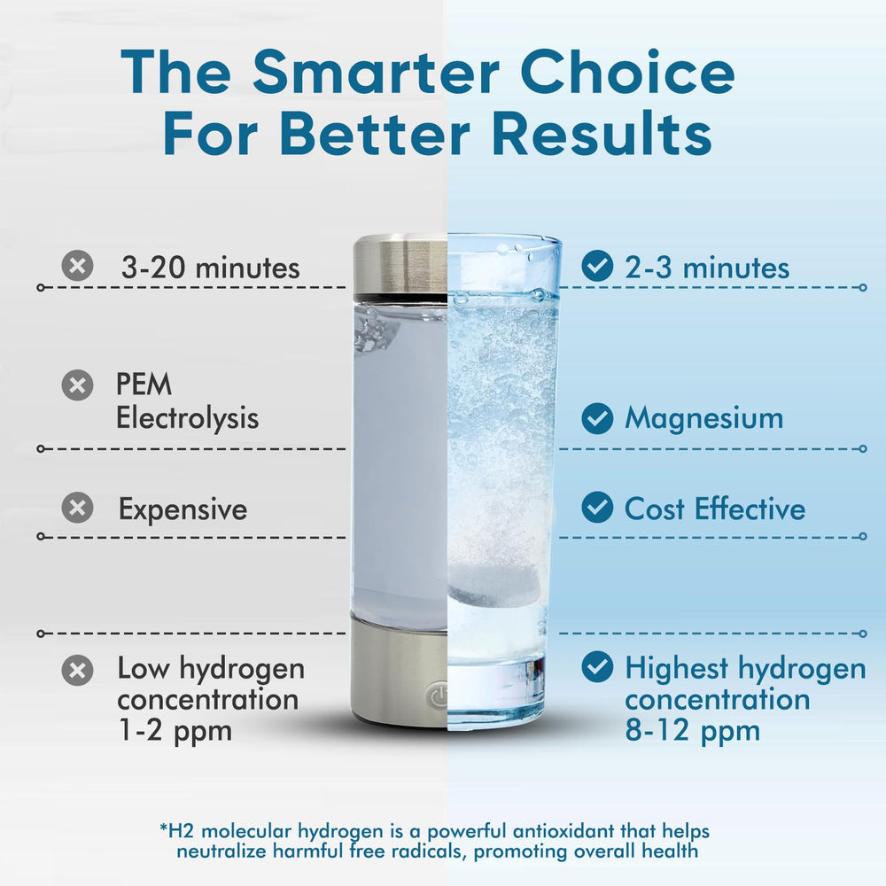 DQQI magnesium ingredients label visible on packaging.