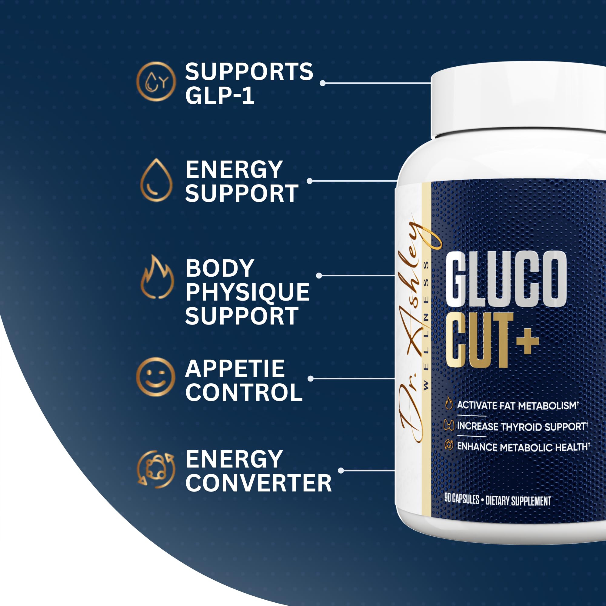 Dr. Ashley Wellness GlucoCut+ capsules with water suggest a convenient routine
