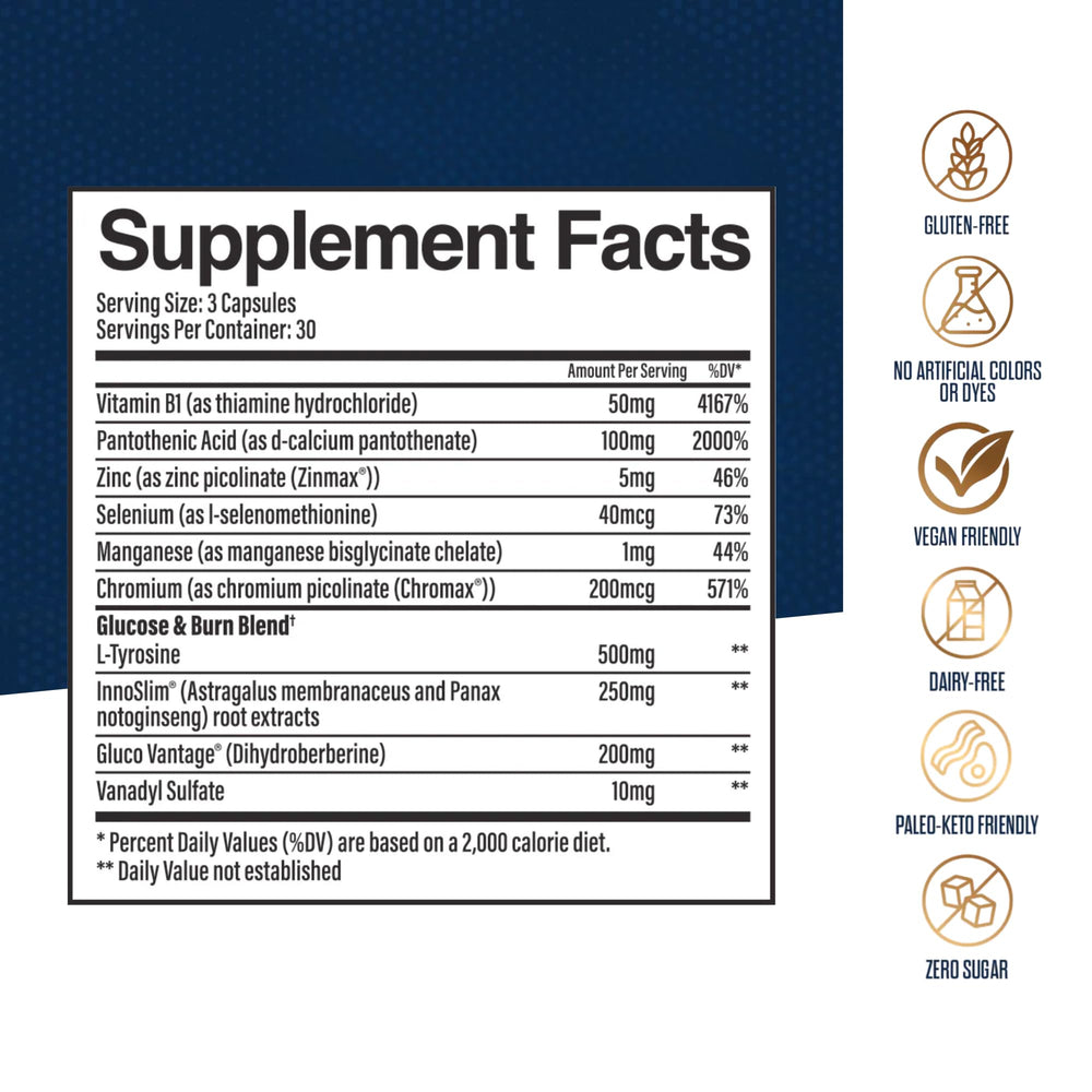 Dr. Ashley Wellness GlucoCut+ label closeup highlights glucose metabolism support